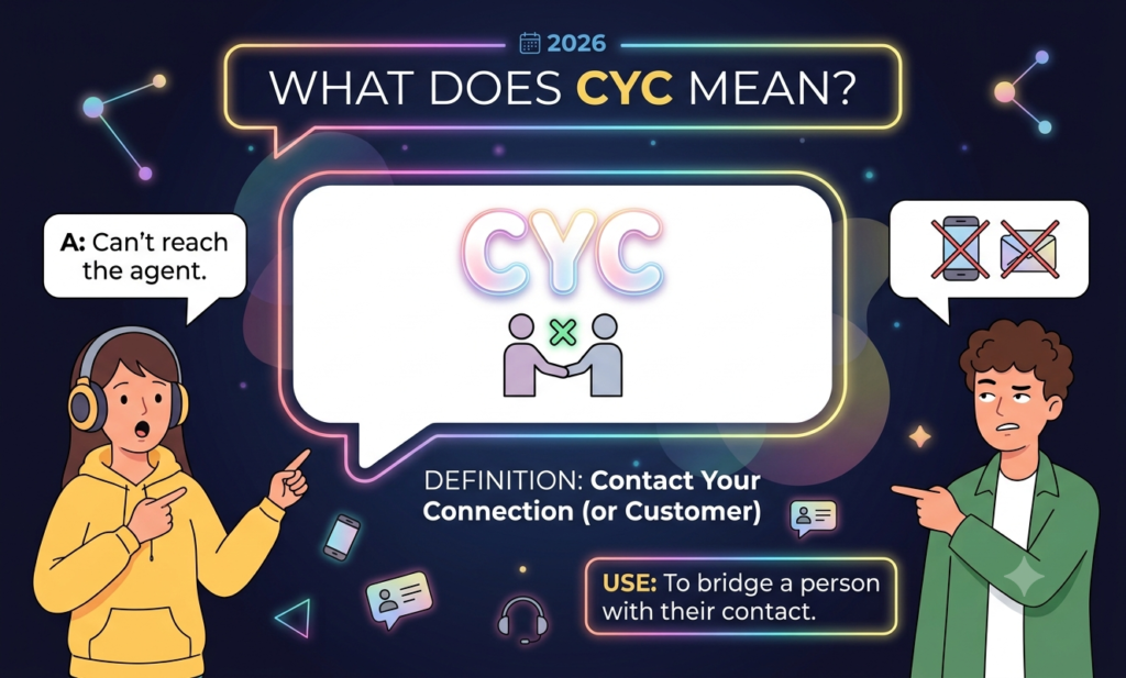 CYC Meaning in Text — What Does CYC Mean & How to Use It (2026 Guide) cyc meaning in text