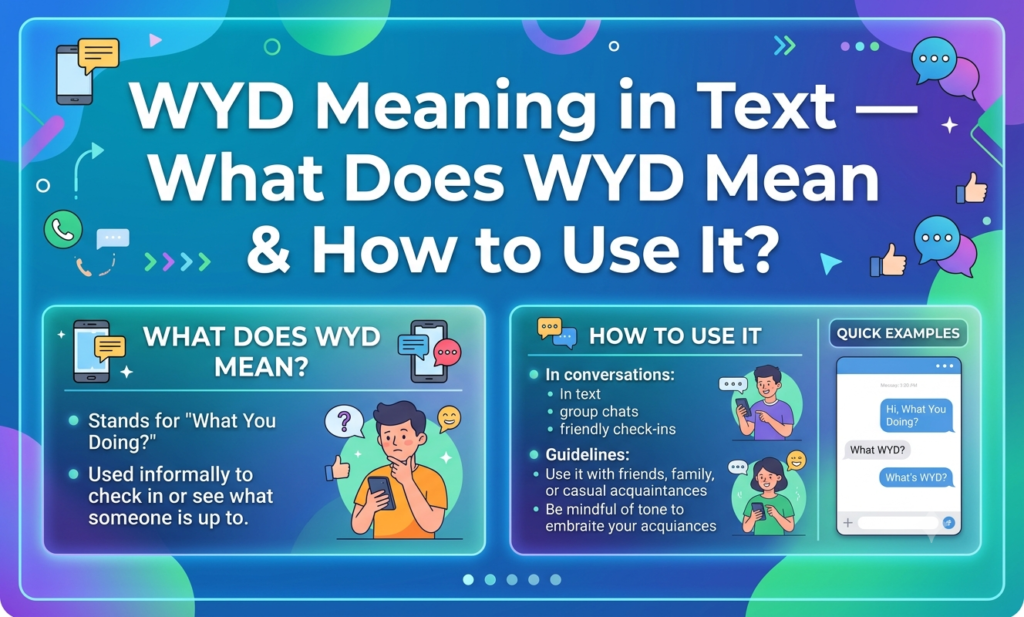 wyd meaning in text