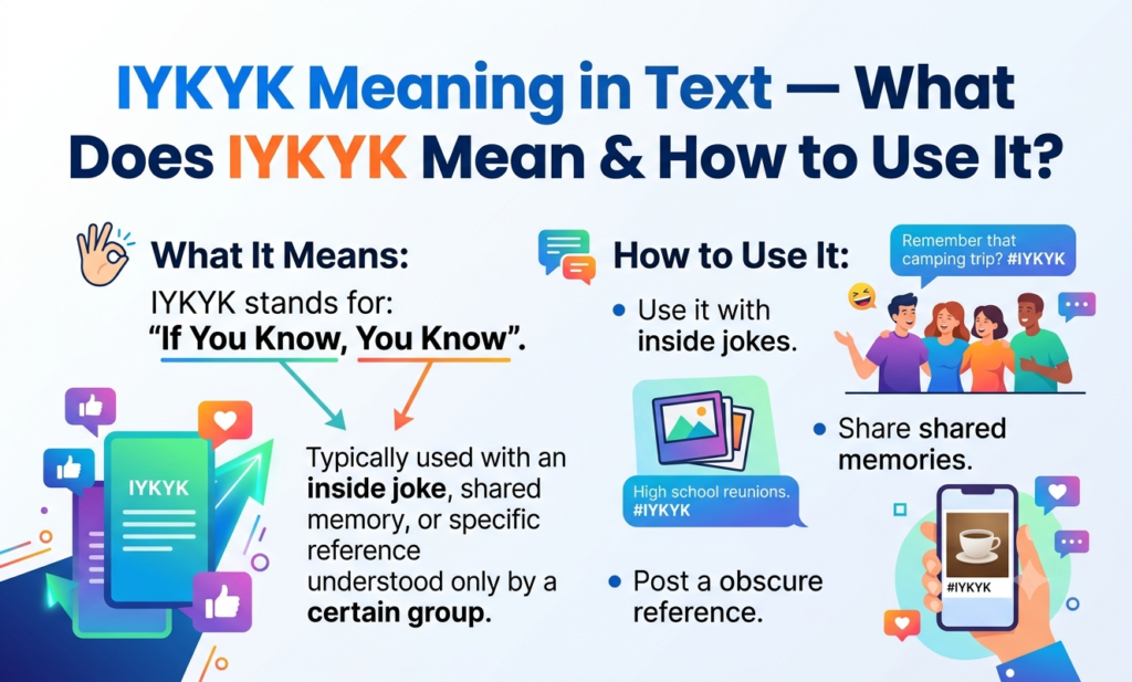 iykyk meaning in text