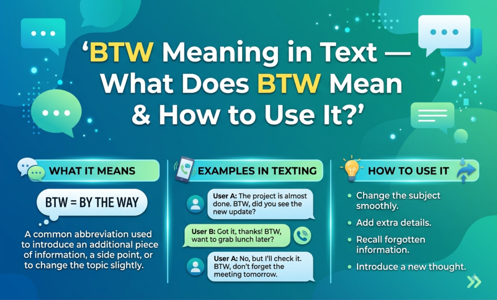 btw meaning in text