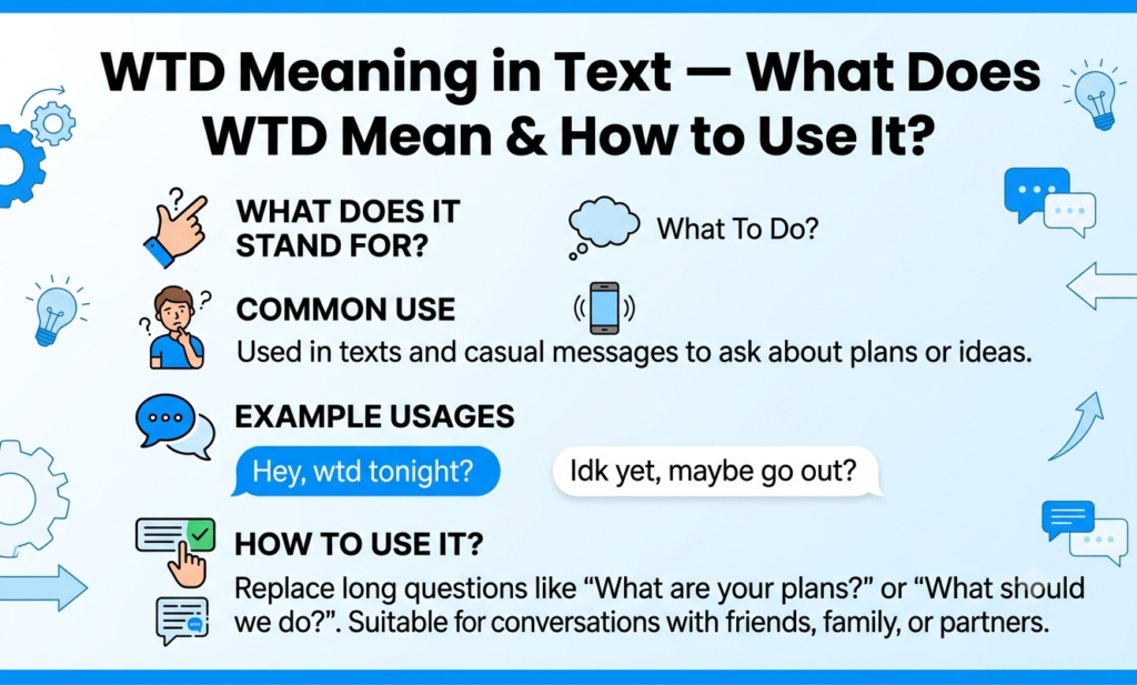 WTD Meaning in Text — What Does WTD Mean & How to Use It? wtd meaning in text