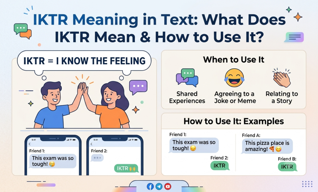 iktr meaning in text