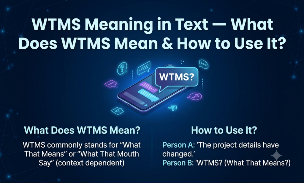 wtms meaning in text